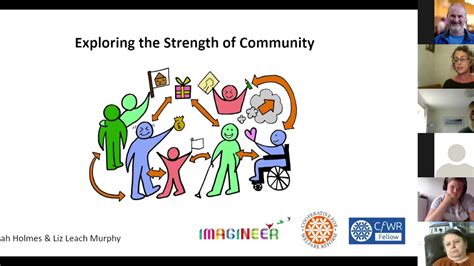 During site visits, community members often tell us, ’What I do can matter.’” Cohesion on Important Issues. More and more, organizing groups are learning to build alliances across lines of race, ethnicity, class, and age group, recognizing the greater strength those alliances can bring to communities.