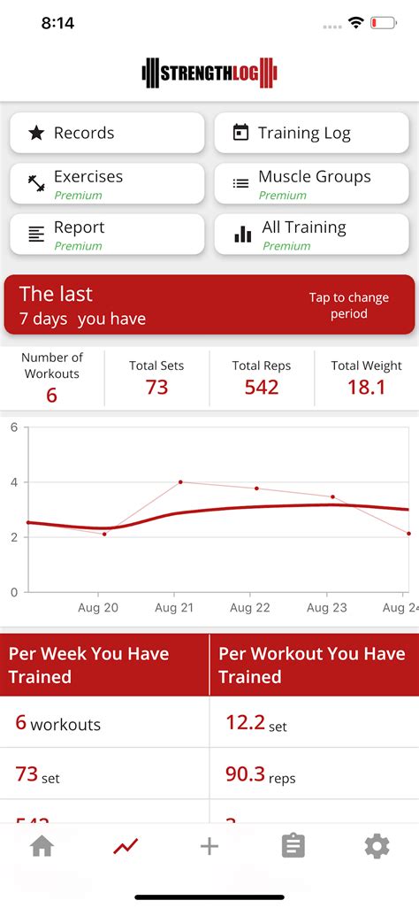 StrengthLog Workout Tracker APK Download for Android 