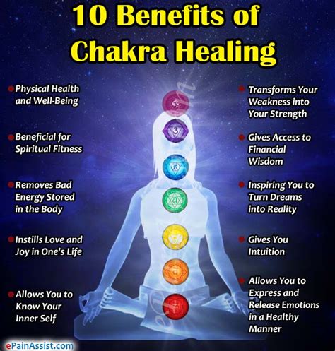 Strengthening Chakras for Health & Happiness SHI & Denny …