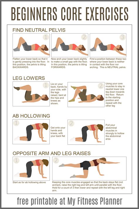 Strengthening Core Exercises Pdf