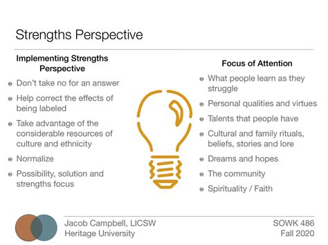 Strengths perspective examples. May 5, 2017 · A person-in-environment perspective is said to provide a more adequate framework for assessing an individual and his or her presenting problem and strengths than an approach that focuses solely on changing an individual’s behavior or psyche, or one that focuses solely on environmental conditions. This perspective is also thought to increase ... 