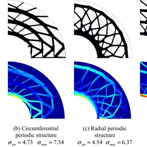 Stress Based Shape And Topology Optimization With Cellular Level Set In B Splines Springerlink
