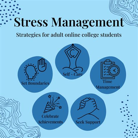 Stress Management for Safer Flying