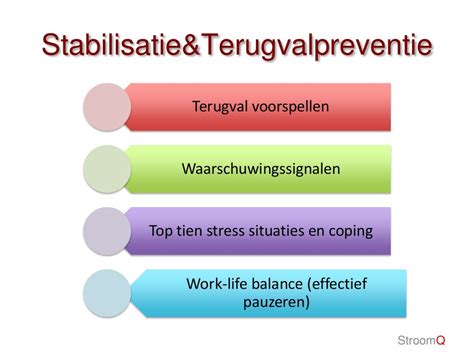 Stresspreventie via stresstypen - SlideShare