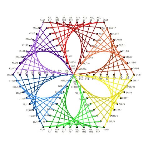 String Art Patterns Templates, String Art Tutorials, Printable Patterns