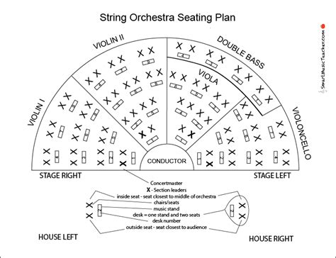 String orchestra seating chart generator.  Simplify event planning with our Seating Char...