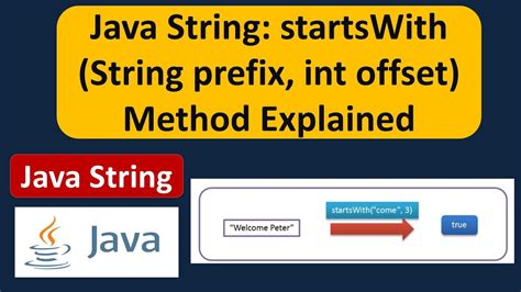 String remove prefix java.  Summary: This blog explains the various ways one can ...