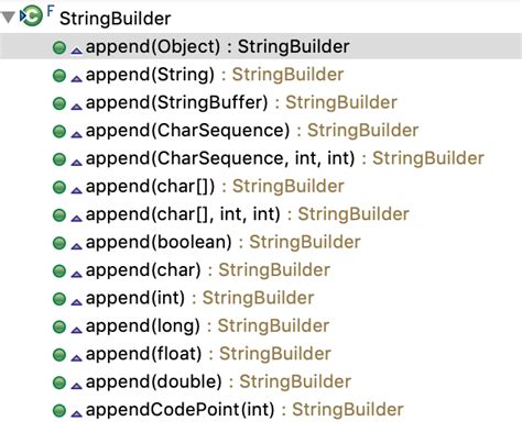 Stringbuilder Methods