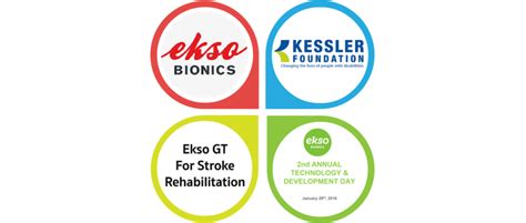 Stroke Recovery Clinical Trials With Ekso GT - Exoskeleton Report