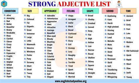 Strong Adjectives Lis