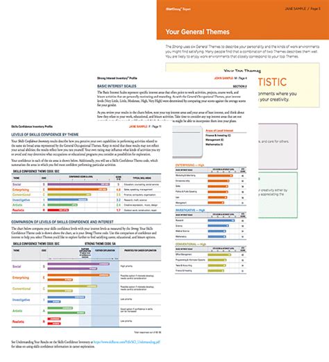 Strong Interest Inventory® Career Test Psychometrics …