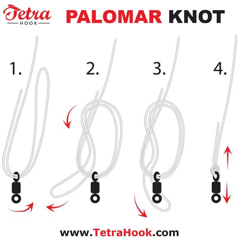 Strong knots. Many consider the Palomar Knot to be one of the most important knots for any angler to learn. It is one of the easiest knots to learn, yet is also one of the strongest. In fact, the knot strength reduction factor for the Palomar knot is only 5%. What this means, is that when tied correctly the knot maintains 95% of its the … 