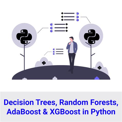 Strong random forests with XGBoost R-bloggers