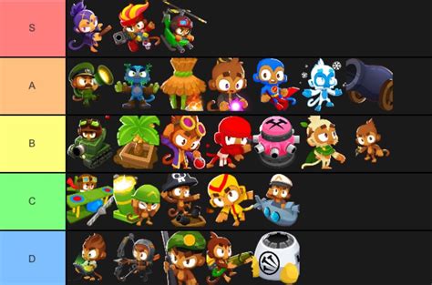 F: Absolutely no synergy whatsoever; just get each tower separately, there's literally no point. Alright, on to the actual list: (ordered within the tiers by general power level, explanations provided below each tier) S: Super, Boomerang, Sniper, Bomb, Glue, Heli, Mortar, Spike Factory, Ace, Dart.. 