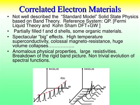 Strongly Correlated Electron Materials: Dynamical Mean …