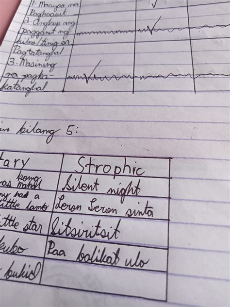 Strophic song examples tagalog. .  ...