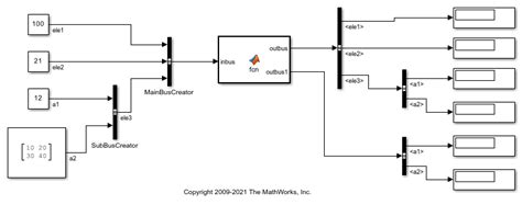 Struct as input to a Simulink MATLAB Function block