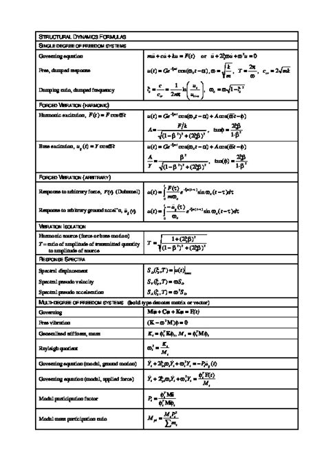 Structural Dynamics Formulas PDF
