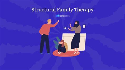 Structural Family Therapy - YouTube