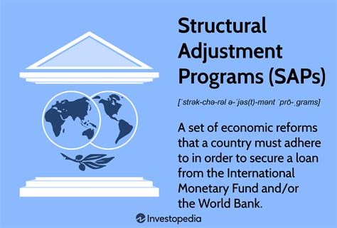 Structural adjustment and world bank conditioning. - Yo kai watch standard edition guide.