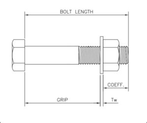 Structural bolts.  3 days ago · Structural Bolts Guide &ndash; Standards, Types, Installation &amp...