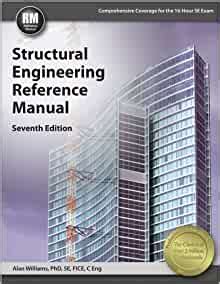 Structural engineering reference manual 7th edition. - Etliche underricht zu befestigung der stett, schloss und flecken.