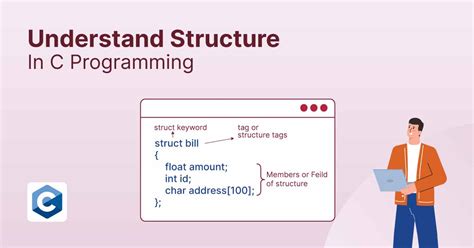 Structure 1st Programming Edition Data Using C