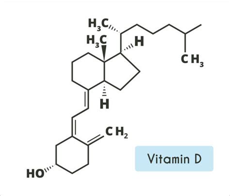 Structure Vitamin D: Vitamin D Biochemistry image 1