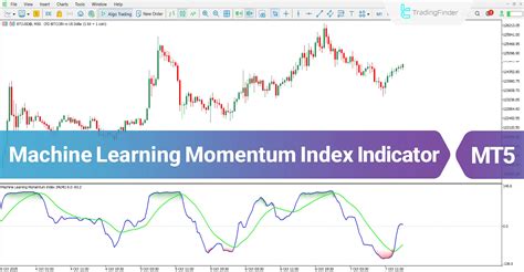 Structure indicator mt5.  Analyze trend momentum and structural strength using...