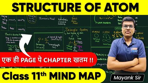 Structure of atom Class 11 Chemistry (India) - Khan Academy