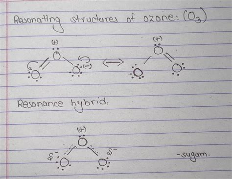 Structure of ozone.  Write chain reactions of ozone layer depletion.  It ...