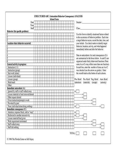 Structured ABC Data Sheet Antecedent, Behavior, Consequence