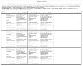 Structured abc data sheet Structured ABC Data Sheet Learner Jordan