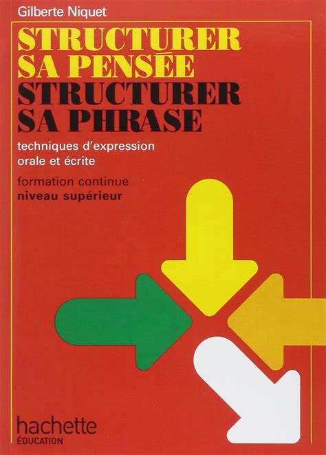 Structurer sa pensee structurer sa phrase. - Vault career guide to marketing and brand management vault career guide to marketing brand management.