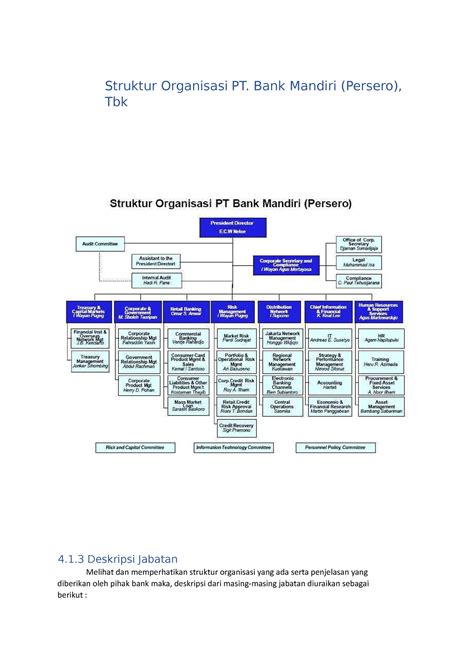 Struktur Organisasi PROFIL PT. BANK MANDIRI Persero Tbk