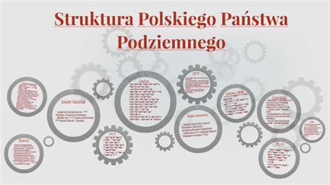 Struktura przebiegu melodii polskiego języka ogólnego. - Norton field guide to writing with readings and handbook.