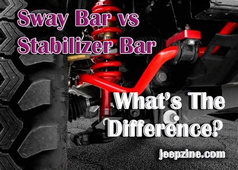 Strut Bar vs. Sway Bar Comparison AutoNerdsReview