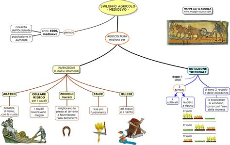 Strutture agrarie e allevamento transumante nell'italia romana (iii i sec. - Angry birds 2 game levels cheats wiki download guide.