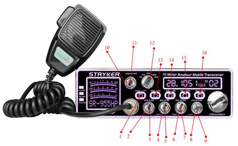 Stryker 955 setup.  The Stryker 955 is a really good radio .  Puchasing Questions Setup G...