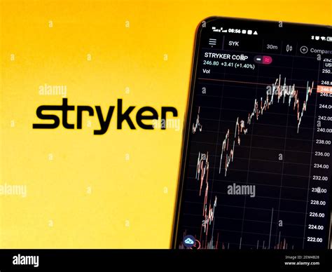 Jun 12, 2023 · Stryker Corp (SYK) stock has fallen -0.59% while the S&P 500 is higher by 0.47% as of 2:27 PM on Monday, Jun 12. SYK has fallen -$1.67 from the previous closing price of $280.69 on volume of 391,992 shares. Over the past year the S&P 500 is up 15.19% while SYK is higher by 34.73%. SYK earned $6.87 a per share in the over the last 12 months ... 