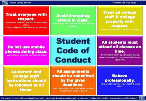 Student Code of Conduct & Behavior Millard Public Schools