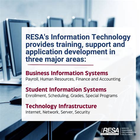 Student Information System - Wayne RESA