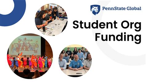 Student Organization Funding Student Engagement and …