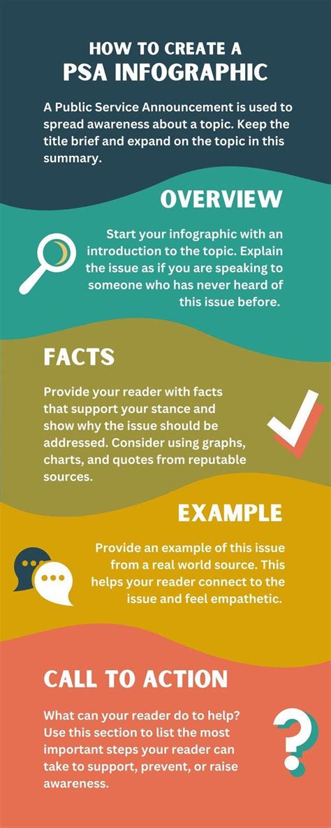 Student PSA Walk Through Template Infographic in Colorful .