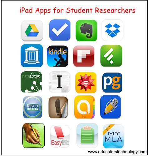 Student apps. 