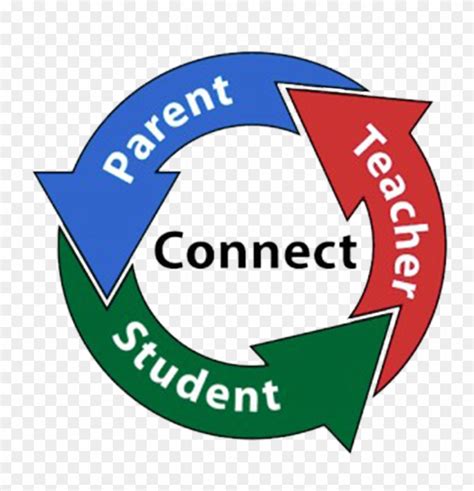 Student connect nhusd. New Haven Unified School District Next. Sign In. Forgot Password? ... 