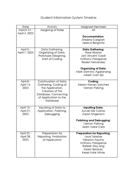 Student information system dissertation.  By transitioning from a manual system to a web-base...
