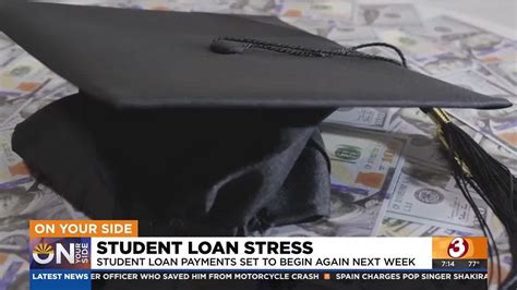Student loan payments start soon: Everything you need to know
