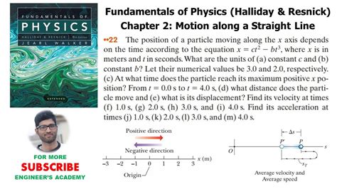 Student solutions manual halliday motion in a straight line. - Ensor, ein maler aus dem späten 19. jahrhundert.