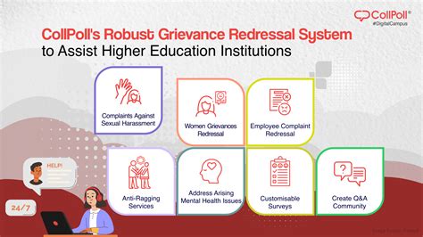 Students Grievance Regulations 2024 provides redressal …